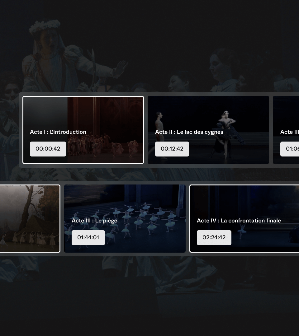 The image showcases a UI UX design featuring a digital interface displaying various acts of a ballet performance. Each act is paired with a thumbnail image and timestamp, with titles in French such as 'Acte I : L'introduction' and 'Acte IV : La confrontation finale.'